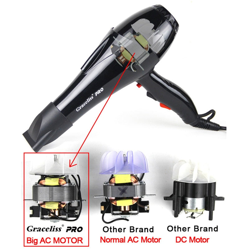 For hairdresser and hair salon long wire EU Plug Real 2300w power