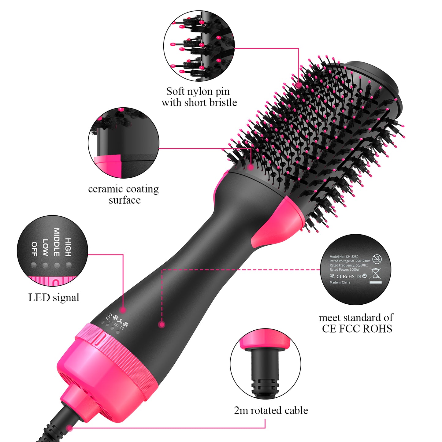 Hot Air Brush Multi-function Hair Dryer Straightener Curler Comb One