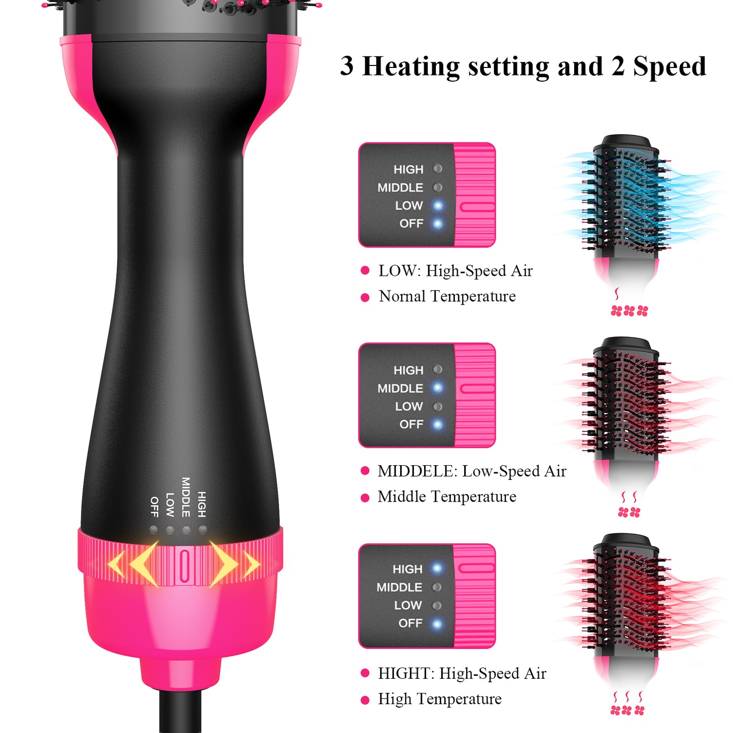 Hot Air Brush Multi-function Hair Dryer Straightener Curler Comb One