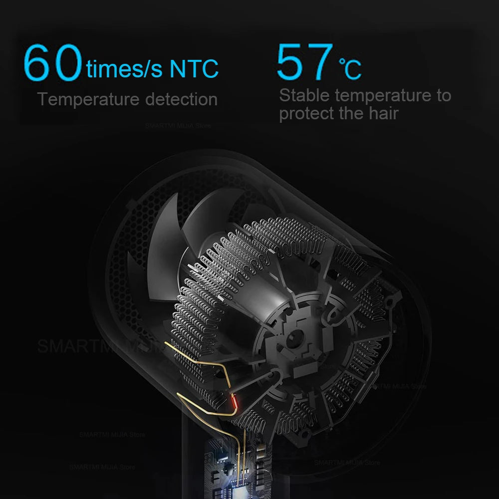 XIAOMI MIJIA Negative Ionic Hair Dryer H300,Constant temperature