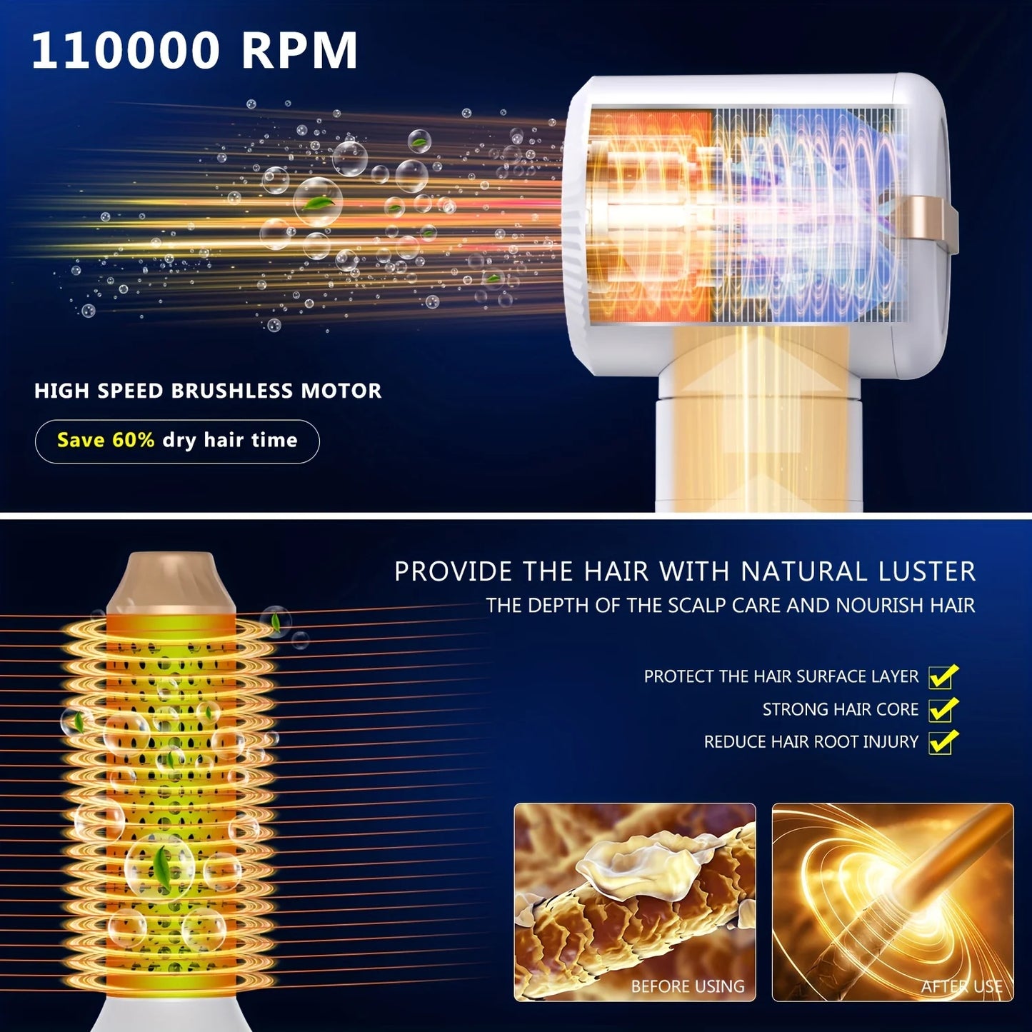 7 In 1 Hair Dryer Brush Brushless High Speed Hair Dryer with Diffuser