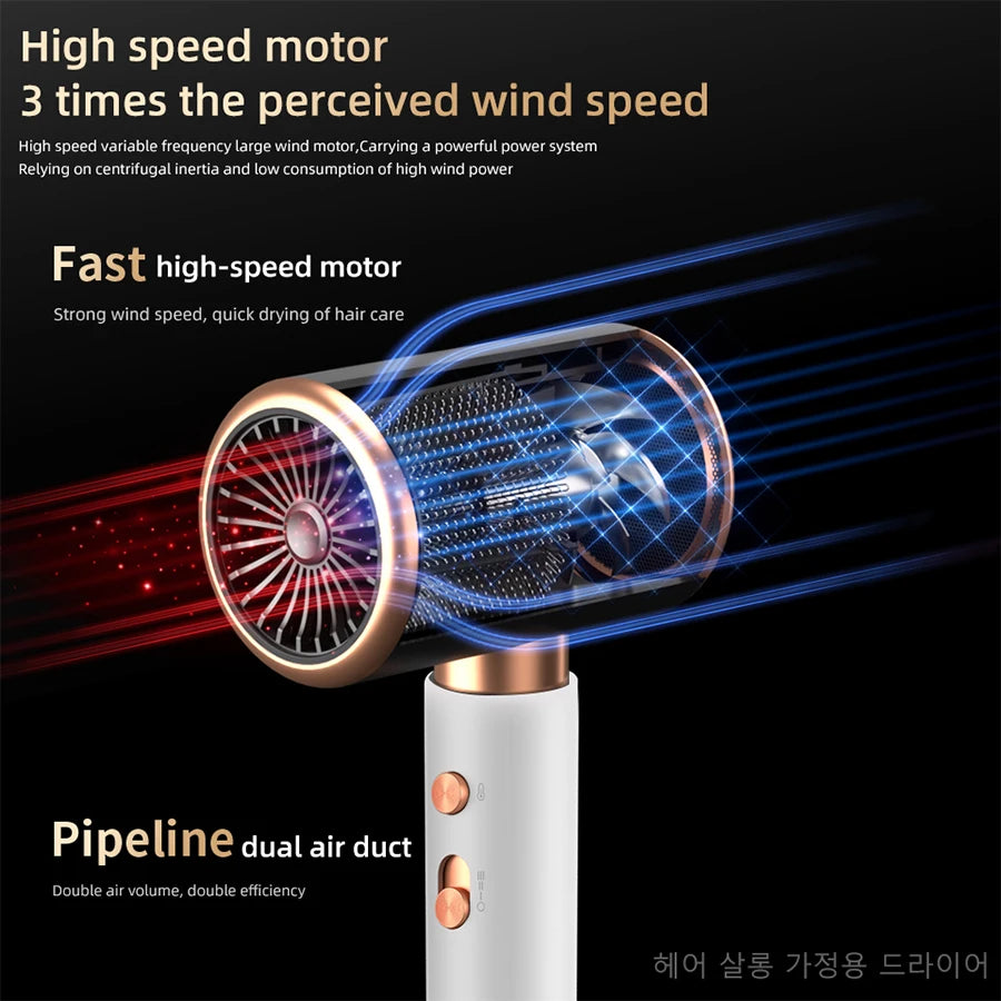 Ionic Hair Dryer High Speed Motor Blow Drier 2000W Hairdryer Negative