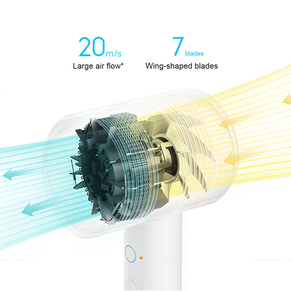 XIAOMI MIJIA Negative Ionic Hair Dryer H300,Constant temperature