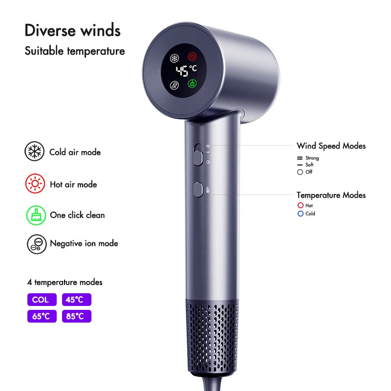 SUBORT R2 High Speed Hair Dryer Wind Speed 26m/s 1500W 110000 Rpm