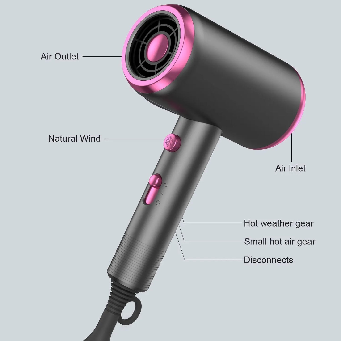 Hair Dryer with Diffuser Blow Dryer Comb Brush 1800W Ionic Hair Dryers
